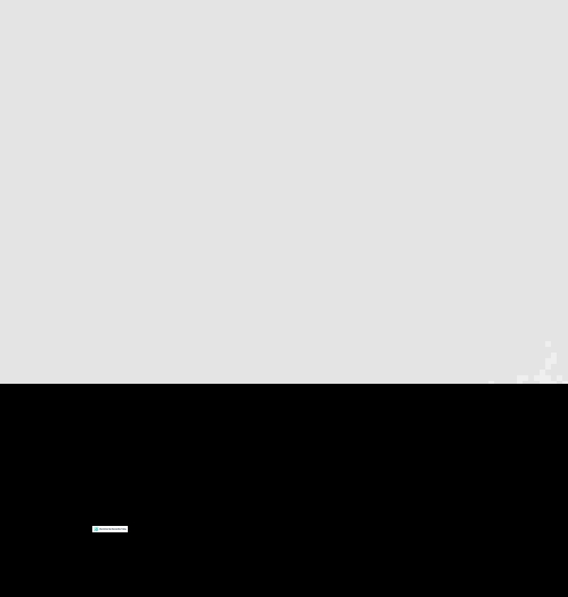 Electrician Fullerton CA